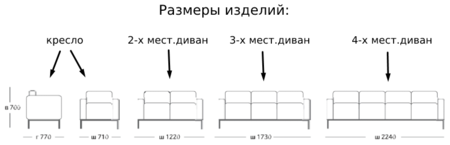 Диван офисный «Евро», трехместный, черный (Euroline 9100)