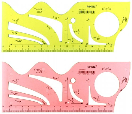 Линейка пластиковая «Рантис», 17 см, ассорти 