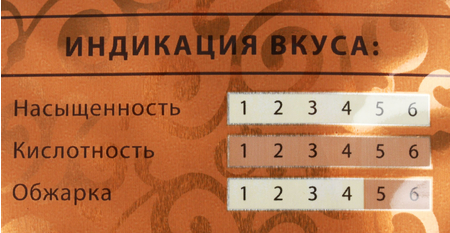 Кофе натуральный молотый Tchibo Gold Mokka, 200 г, среднеобжаренный, «По-восточному»