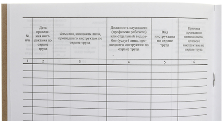 Журнал регистрации инструктажа по охране труда, 50 л., ассорти