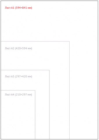 Ватман «ЛенГознак» А1 (610×860 мм), 180 г/м²